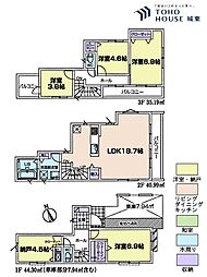 足立区梅田6丁目