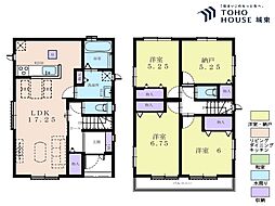足立区島根2丁目　全3棟