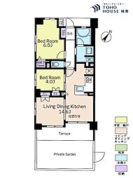 グローベル ザ・プレイス舎人親水公園