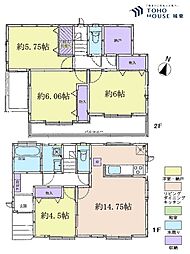 足立区神明3丁目