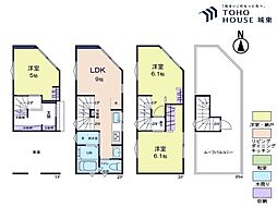 葛飾区東金町7丁目・全1棟
