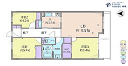 西日暮里パーク・ホームズ