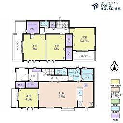 江戸川区北小岩8丁目