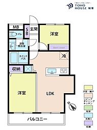 カエサル西尾久