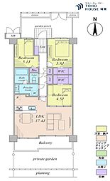 フォルスコート川口上青木