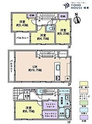 足立区椿2丁目・2期・全2棟