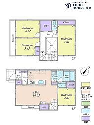 川口市三ツ和3丁目