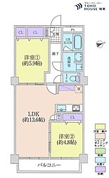 古河ガーデン・マンション