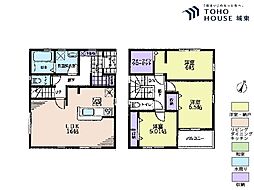 三郷市彦糸1丁目　全5棟