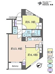 コスモ川口アーバンスクエア