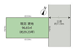 売地　藤沢市湘南台1丁目