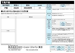 世田谷区下馬１丁目の一戸建て