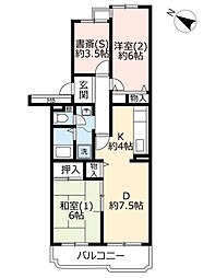 UR多摩ニュータウンコリナス長池