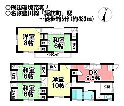 中古戸建　南大通5丁目