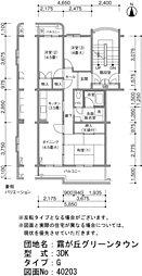 UR霧が丘グリーンタウン