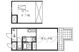 ファーストコート五条新町 803