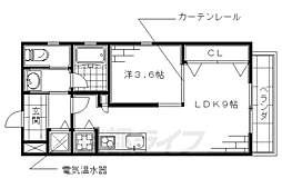 ラウム伏見 402