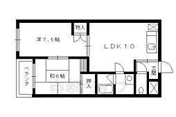 フォレステージ大宮