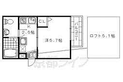 ロフティ四条大宮
