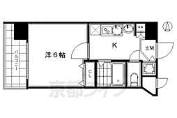 アクロス京都七条鴨川御苑