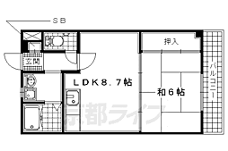 綴喜郡井手町多賀北口