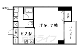 京都市上京区梶井町
