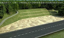 直方市大字上頓野　土地