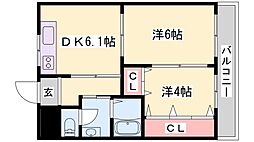 ロイヤルサハホリ 302