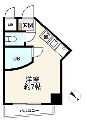 スカイ・クリエート天神南