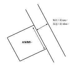 沼緑町四丁目 売地