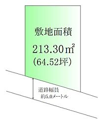 岩沼市土ケ崎4丁目　建築条件なし