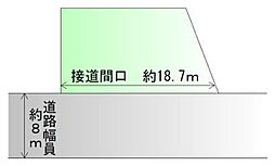 大崎市岩出山池月字下宮道合　建築条件なし
