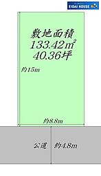 西の平第3　建築条件なし