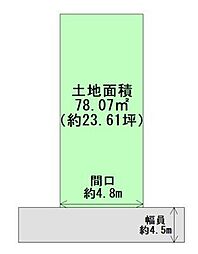 石巻市立町1丁目　建築条件なし