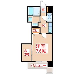 Ｈｉｓｔｏｒｙ