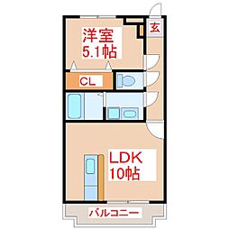 リバーサイドＭ