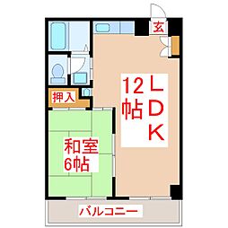 アスカビル