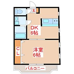 ラフォーレ　マロニエ