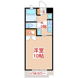 コーポリバーサイド