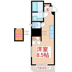 キャンパスコア