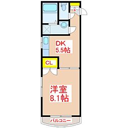 サン・ブルー