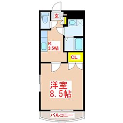 サン・ブルー
