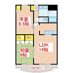 パームビーチ重富