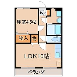 ＰＲＯＧＲＥＳＳ