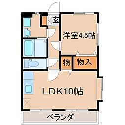 ＰＲＯＧＲＥＳＳ