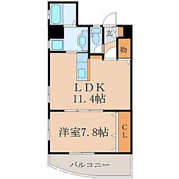 ＦＥＬＩＺ　ＣＡＳＴＩＬＬＯ