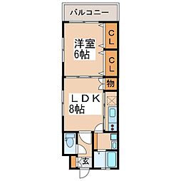 Ｅｖｉｄｅｎｃｅ　ＬＥＯ