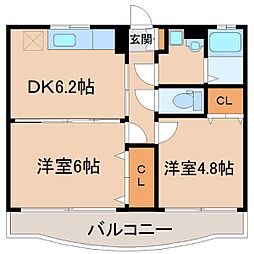 Ｗｉｎ−Ｗｉｎ寿