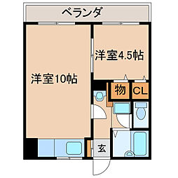 イペリアルコート寿