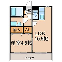 ガーデンクレスト王子